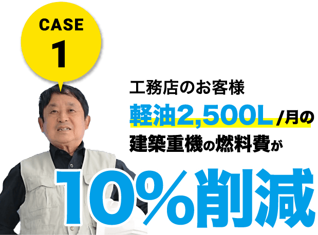 CASE1 工務店のお客様 軽油2,500L/月の建築重機の燃料費が10%削減