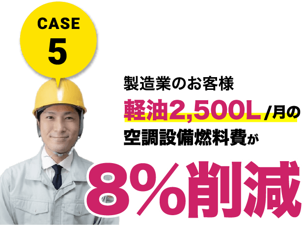 CASE5 製造業のお客様 軽油2,500L/月の空調設備燃料費が8%削減