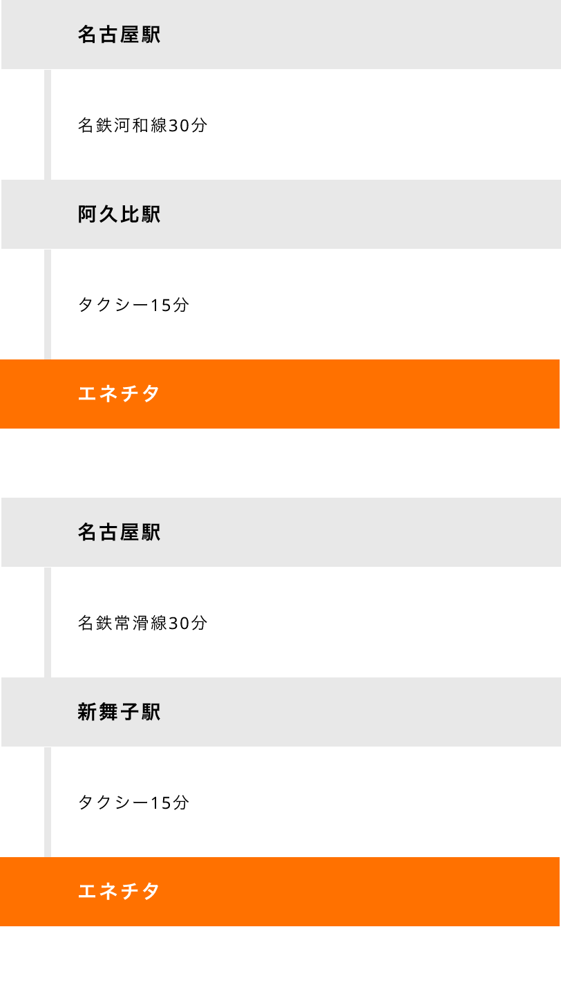 名鉄河和線阿久比駅よりタクシーで１５分、名鉄常滑線新舞子駅よりタクシーで１５分